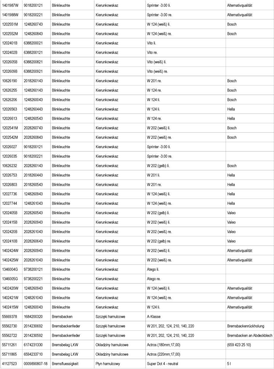 Bosch 1202401B 6388200021 Blinkleuchte Kierunkowskaz Vito li. 1202402B 6388200121 Blinkleuchte Kierunkowskaz Vito re. 1202605B 6388200821 Blinkleuchte Kierunkowskaz Vito (weiß) li.