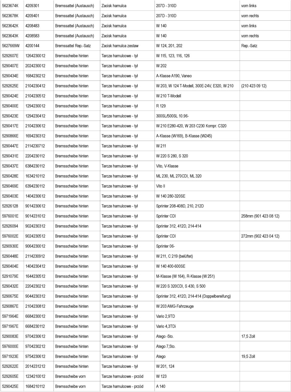 -Satz 5292607E 1264230012 Bremsscheibe hinten Tarcze hamulcowe - tył W 115, 123, 116, 126 5290407E 2024230012 Bremsscheibe hinten Tarcze hamulcowe - tył W 202 5290434E 1684230212 Bremsscheibe hinten