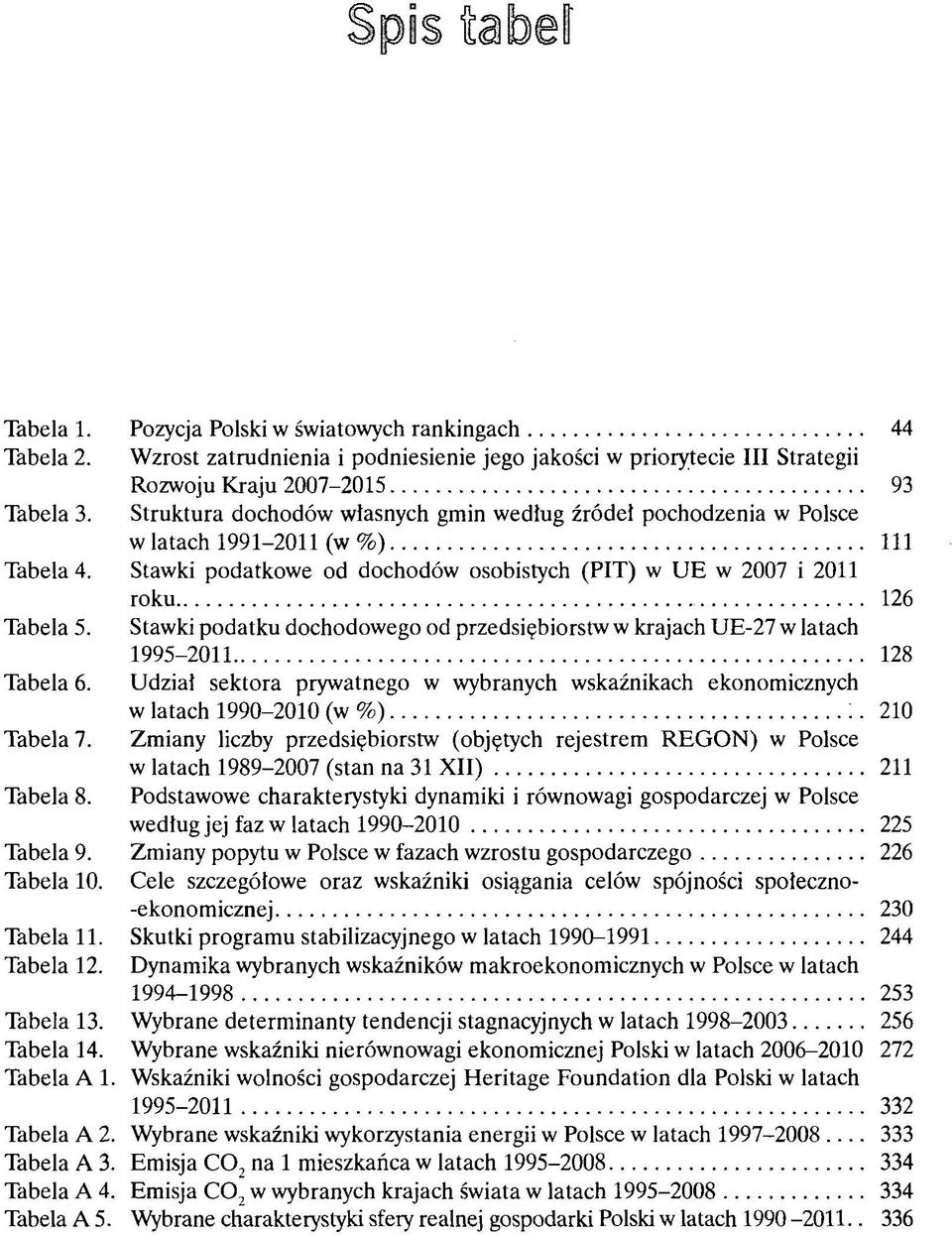 Stawki podatku dochodowego od przedsiębiorstw w krajach UE-27 w latach 1995-2011 128 Tabela 6. Udział sektora prywatnego w wybranych wskaźnikach ekonomicznych w latach 1990-2010 (w %) :. 210 Tabela 7.