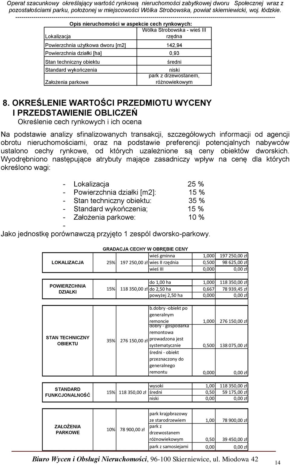 OKREŚLENIE WARTOŚCI PRZEDMIOTU WYCENY I PRZEDSTAWIENIE OBLICZEŃ Określenie cech rynkowych i ich ocena Na podstawie analizy sfinalizowanych transakcji, szczegółowych informacji od agencji obrotu