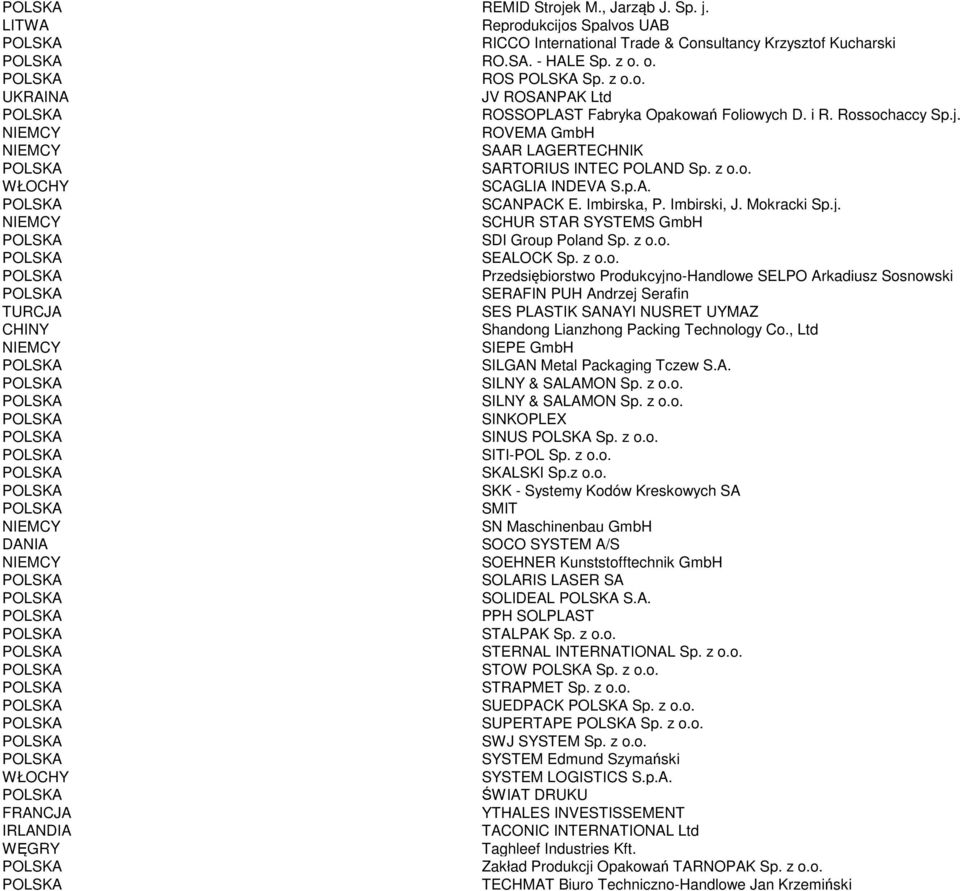 z o.o. SEALOCK Sp. z o.o. Przedsiębiorstwo Produkcyjno-Handlowe SELPO Arkadiusz Sosnowski SERAFIN PUH Andrzej Serafin TURCJA SES PLASTIK SANAYI NUSRET UYMAZ CHINY Shandong Lianzhong Packing Technology Co.