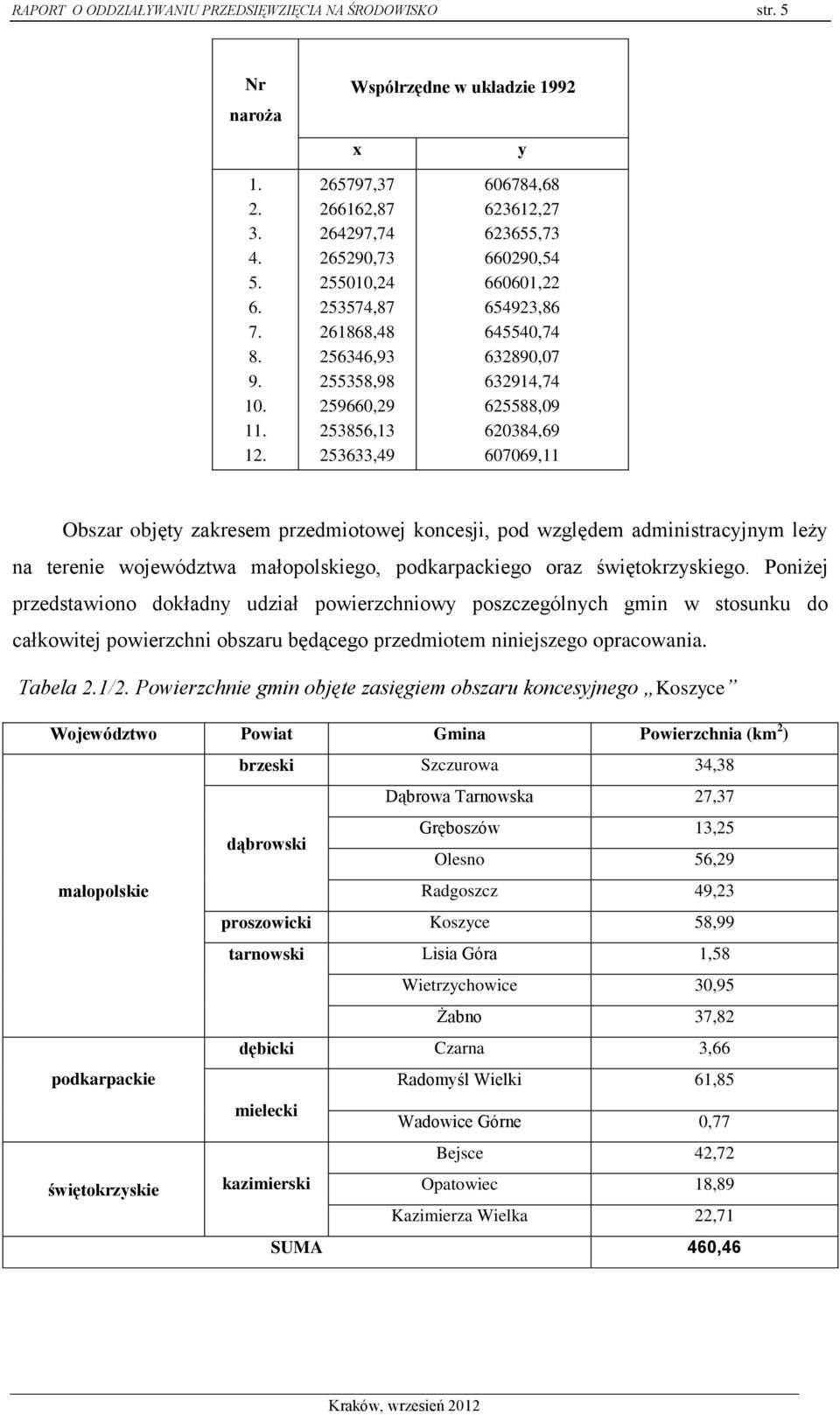 632914,74 625588,09 620384,69 607069,11 Obszar objęty zakresem przedmiotowej koncesji, pod względem administracyjnym leży na terenie województwa małopolskiego, podkarpackiego oraz świętokrzyskiego.