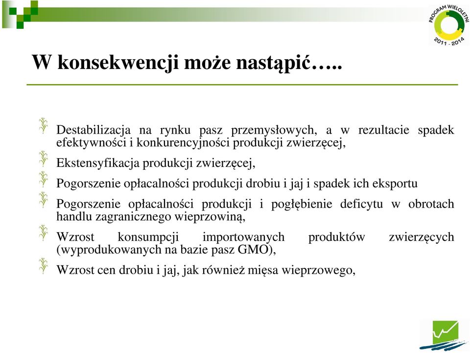 Ekstensyfikacja produkcji zwierzęcej, Pogorszenie opłacalności produkcji drobiu i jaj i spadek ich eksportu Pogorszenie