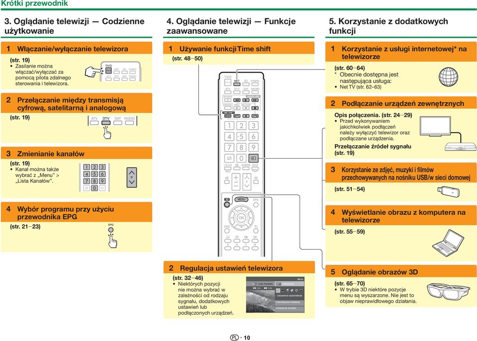Oglądanie telewizji Funkcje zaawansowane 1 Używanie funkcji Time shift (str. 48_50) 5. Korzystanie z dodatkowych funkcji 1 Korzystanie z usługi internetowej* na telewizorze (str.