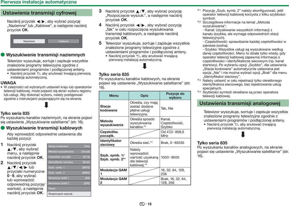 Naciśnij przycisk 6, aby anulować trwającą pierwszą instalację automatyczną.