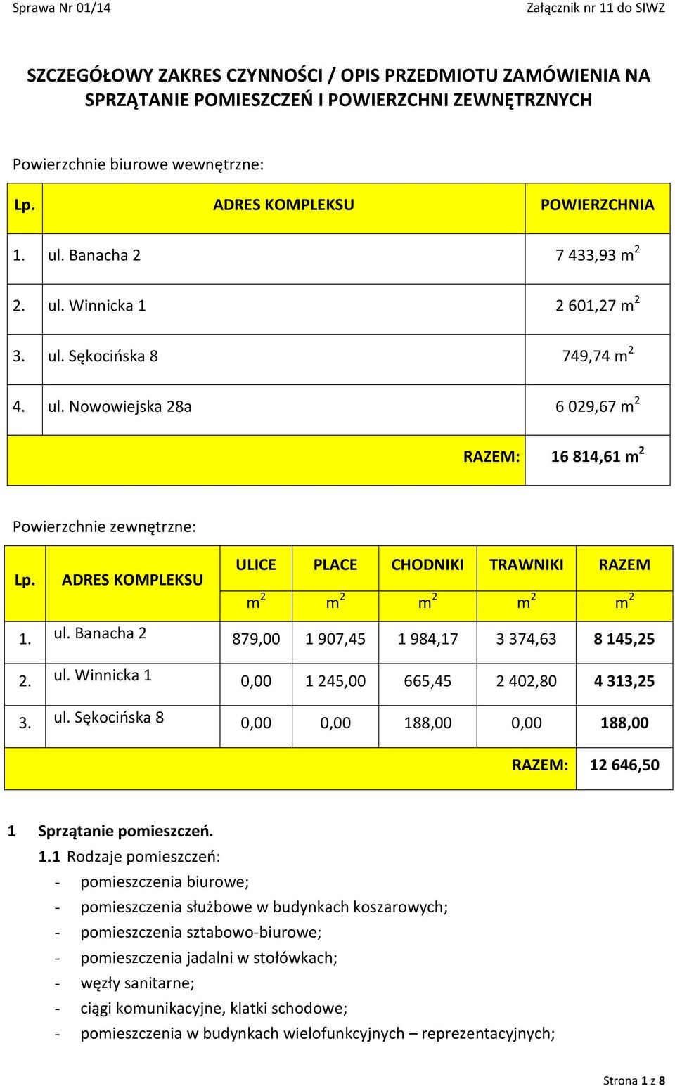 ADRES KOMPLEKSU ULICE PLACE CHODNIKI TRAWNIKI RAZEM m 2 m 2 m 2 m 2 m 2 1. ul. Banacha 2 879,00 1 907,45 1 984,17 3 374,63 8 145,25 2. ul. Winnicka 1 0,00 1 245,00 665,45 2 402,80 4 313,25 3. ul. Sękocińska 8 0,00 0,00 188,00 0,00 188,00 RAZEM: 12 646,50 1 Sprzątanie pomieszczeń.