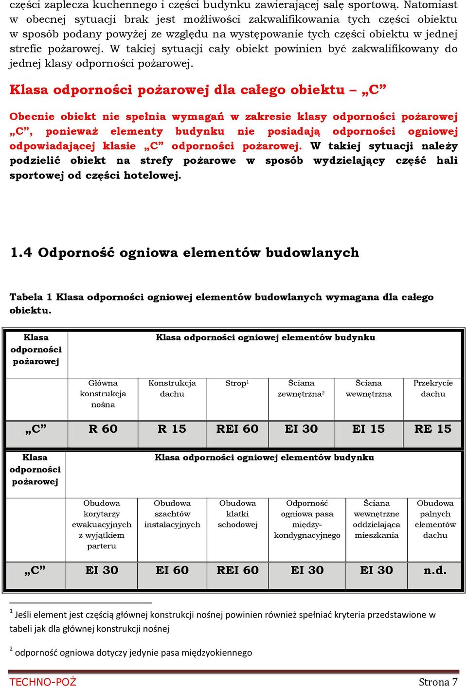 W takiej sytuacji cały obiekt powinien być zakwalifikowany do jednej klasy odporności pożarowej.