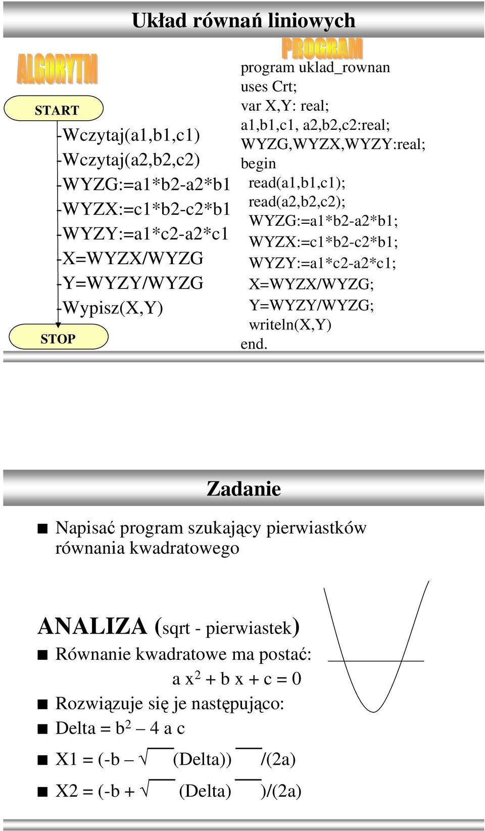 WYZX:=c1*b2-c2*b1; WYZY:=a1*c2-a2*c1; X=WYZX/WYZG; Y=WYZY/WYZG; writeln(x,y) Zadanie Napisać program szukający pierwiastków równania kwadratowego ANALIZA