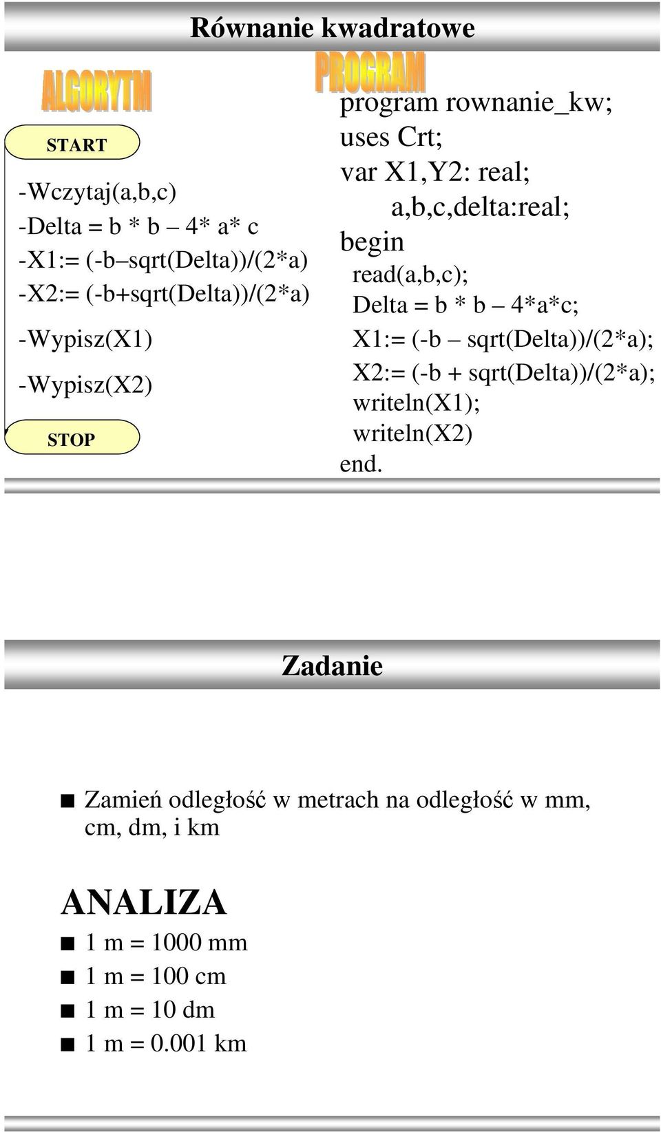 read(a,b,c); Delta = b * b 4*a*c; X1:= (-b sqrt(delta))/(2*a); X2:= (-b + sqrt(delta))/(2*a); writeln(x1);