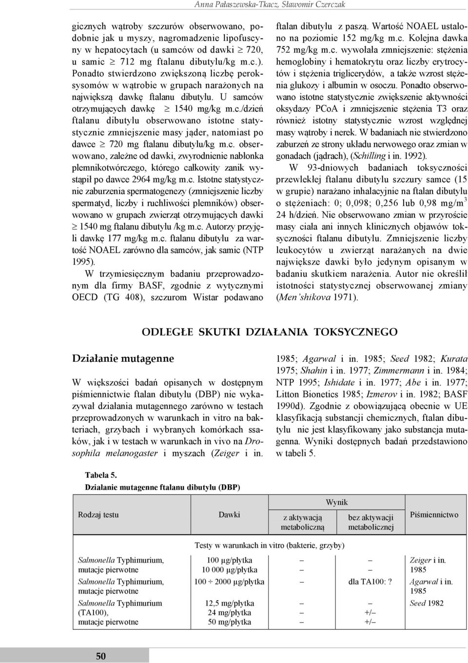 c. obserwowano, zależne od dawki, zwyrodnienie nabłonka plemnikotwórczego, którego całkowity zanik wystąpił po dawce 2964 mg/kg m.c. Istotne statystycznie zaburzenia spermatogenezy (zmniejszenie liczby spermatyd, liczby i ruchliwości plemników) obserwowano w grupach zwierząt otrzymujących dawki 1540 mg ftalanu dibutylu /kg m.