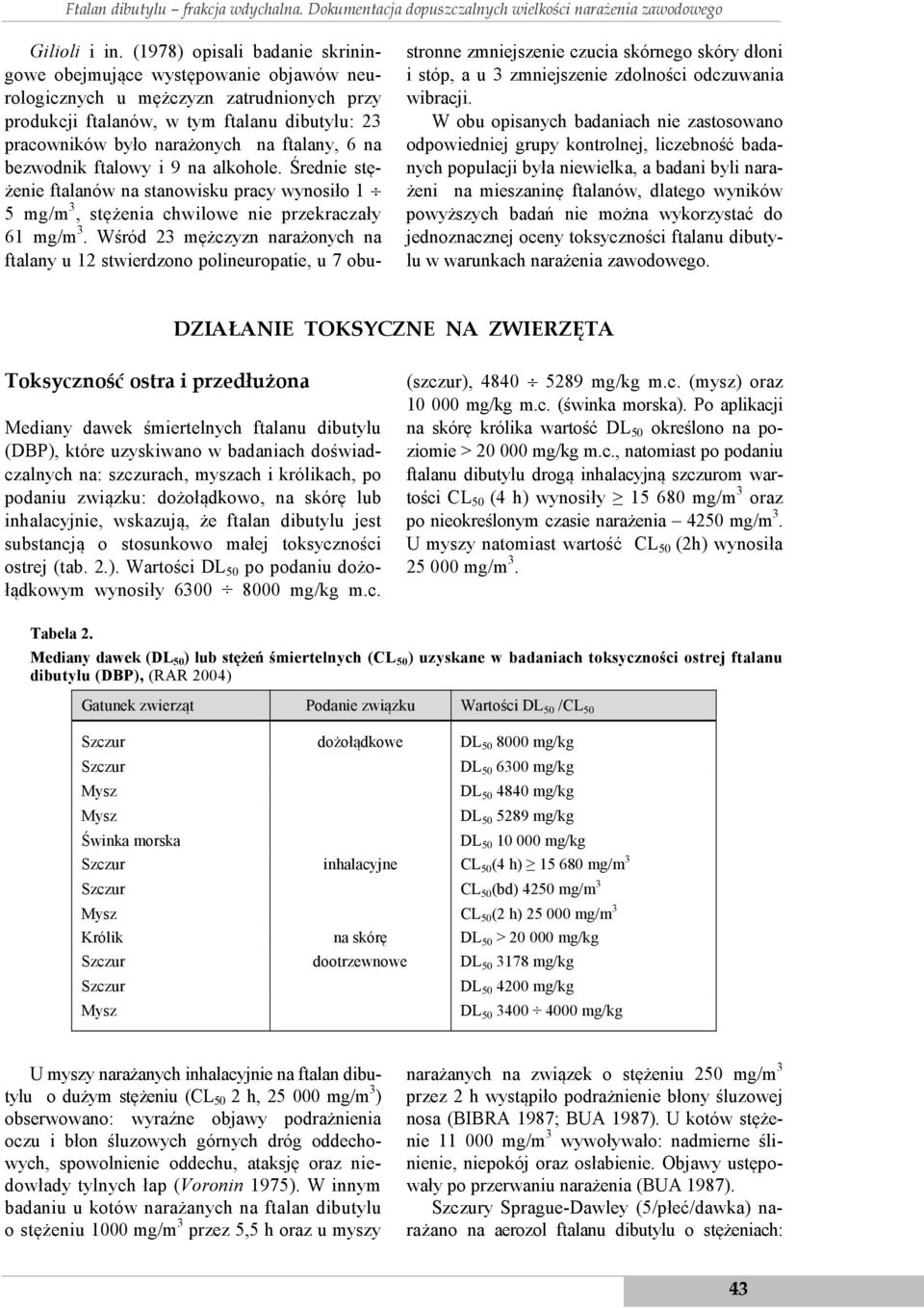 6 na bezwodnik ftalowy i 9 na alkohole. Średnie stężenie ftalanów na stanowisku pracy wynosiło 1 5 mg/m 3, stężenia chwilowe nie przekraczały 61 mg/m 3.