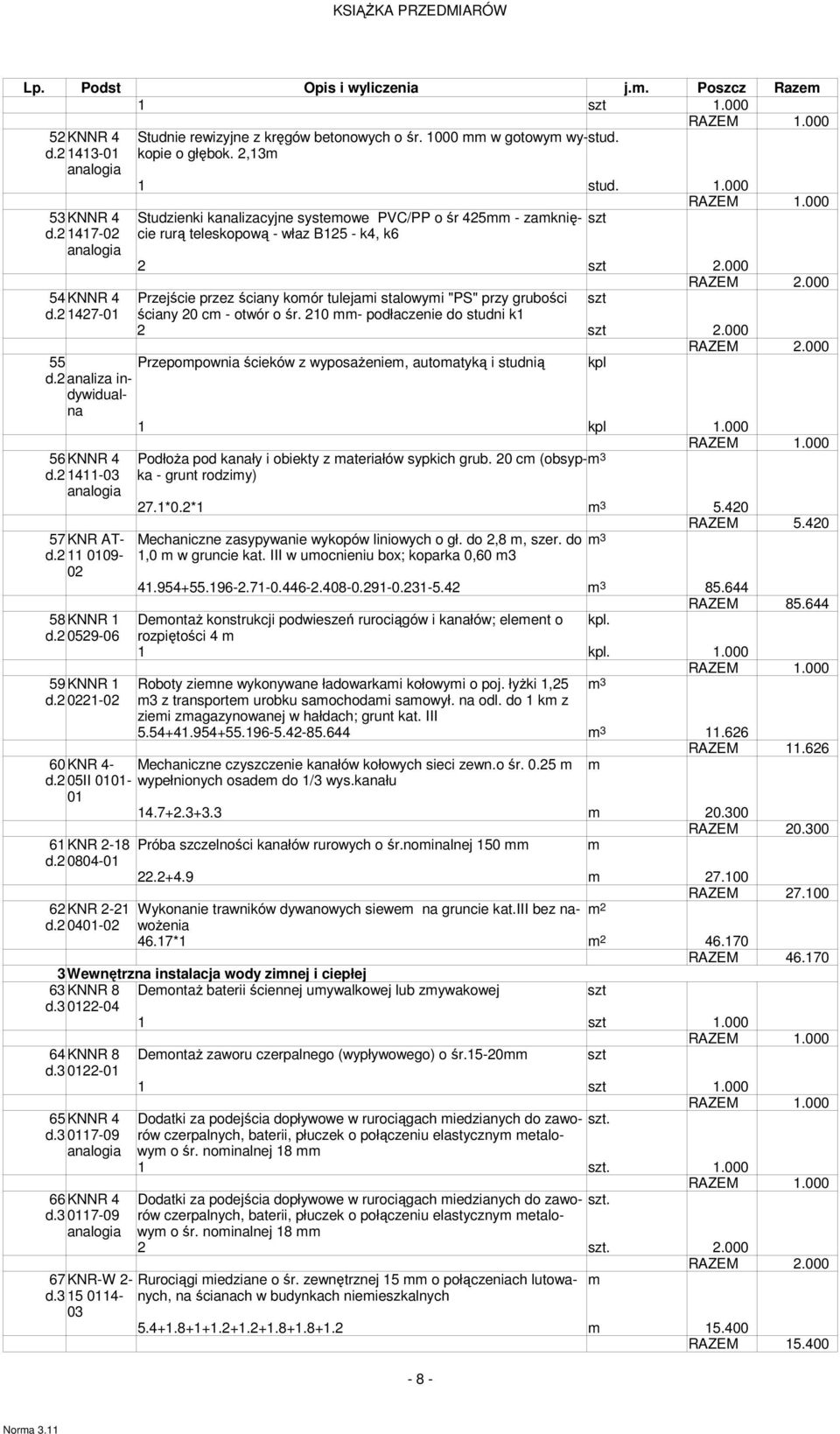 2 1427- ściany 20 c - otwór o śr. 210 - podłaczenie do studni k1 2 2.000 55 Przepopownia ścieków z wyposażenie, autoatyką i studnią kpl d.2 analiza indywidualna 1 kpl 1.