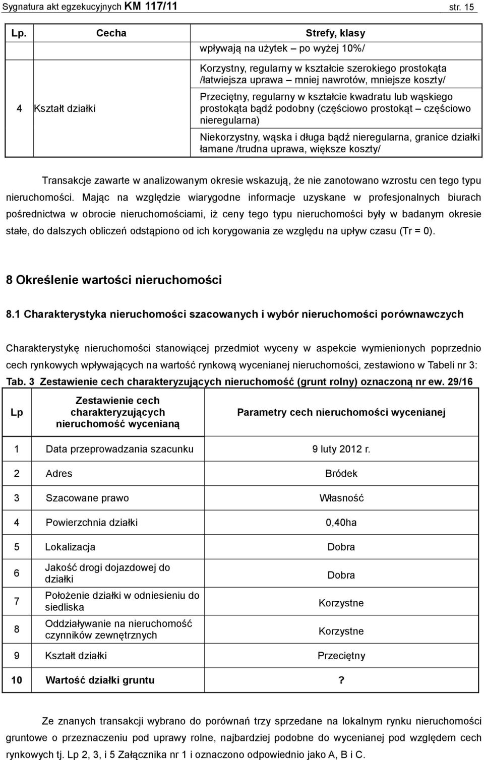 w kształcie kwadratu lub wąskiego prostokąta bądź podobny (częściowo prostokąt częściowo nieregularna) Niekorzystny, wąska i długa bądź nieregularna, granice działki łamane /trudna uprawa, większe