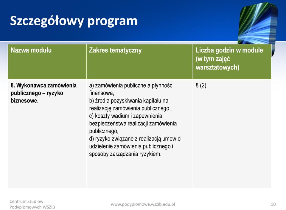 a) zamówienia publiczne a płynność finansowa, b) źródła pozyskiwania kapitału na realizację zamówienia