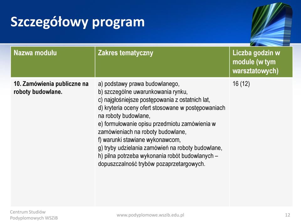 stosowane w postępowaniach na roboty budowlane, e) formułowanie opisu przedmiotu zamówienia w zamówieniach na roboty budowlane, f) warunki