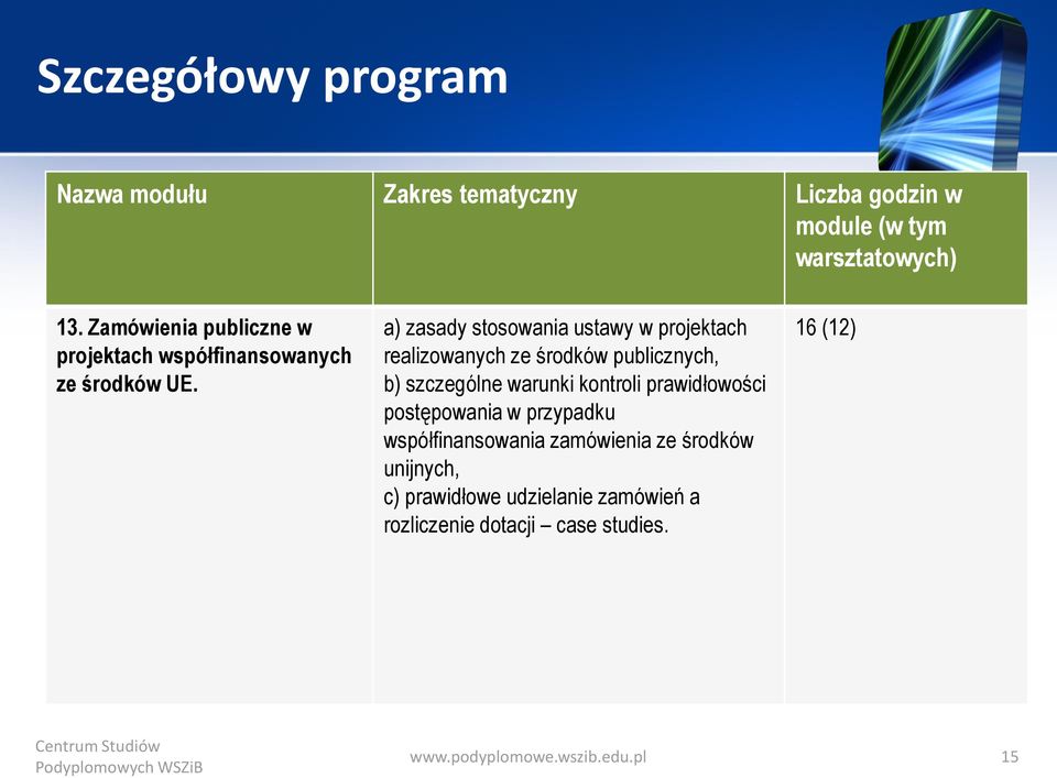 a) zasady stosowania ustawy w projektach realizowanych ze środków publicznych, b) szczególne warunki kontroli