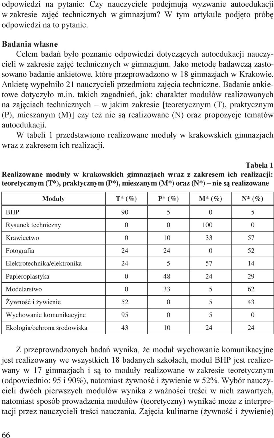 Jako metodę badawczą zastosowano badanie ankietowe, które przeprowadzono w 18 gimnazjach w Krakowie. Ankietę wypełniło 21 nauczycieli przedmiotu zajęcia techniczne. Badanie ankietowe dotyczyło m.in.