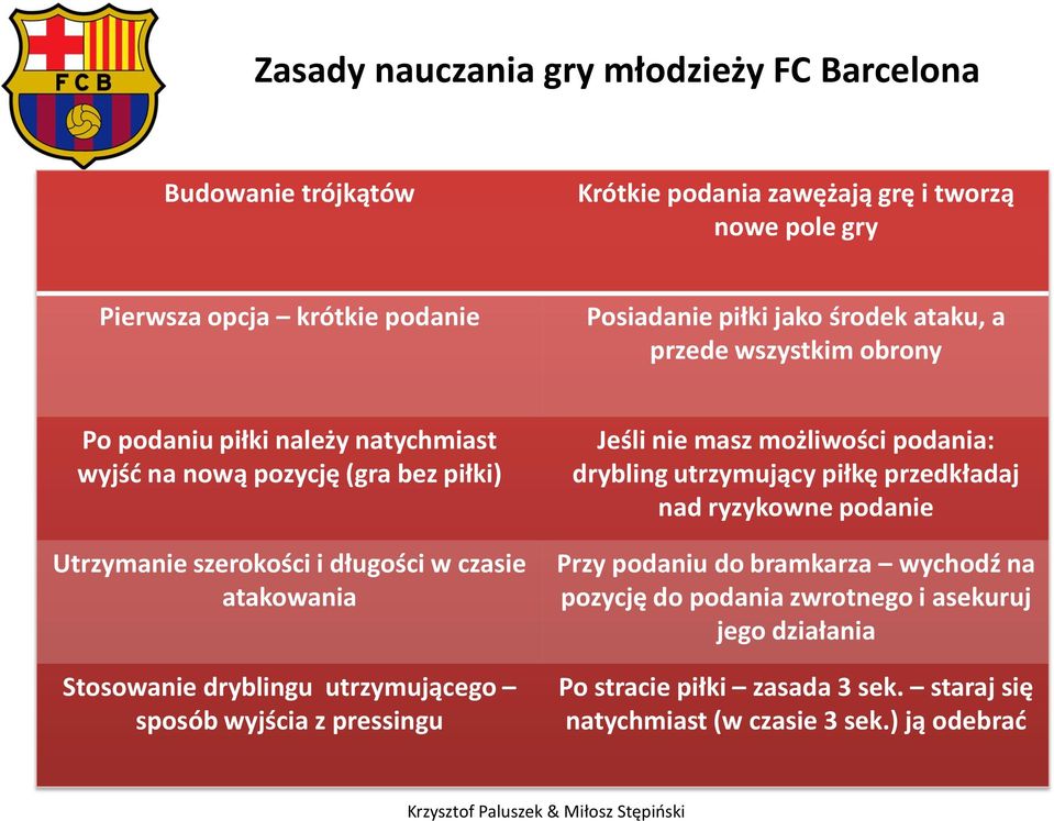 atakowania Stosowanie dryblingu utrzymującego sposób wyjścia z pressingu Jeśli nie masz możliwości podania: drybling utrzymujący piłkę przedkładaj nad ryzykowne