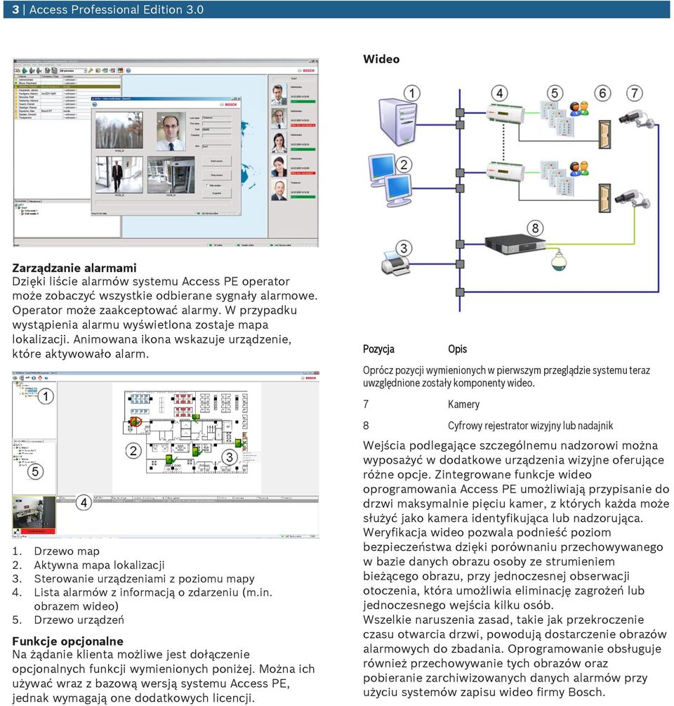 Sterowanie rządzeniami z poziom mapy 4. Lista alarmów z informacją o zdarzeni (m.in. obrazem wideo) 5.