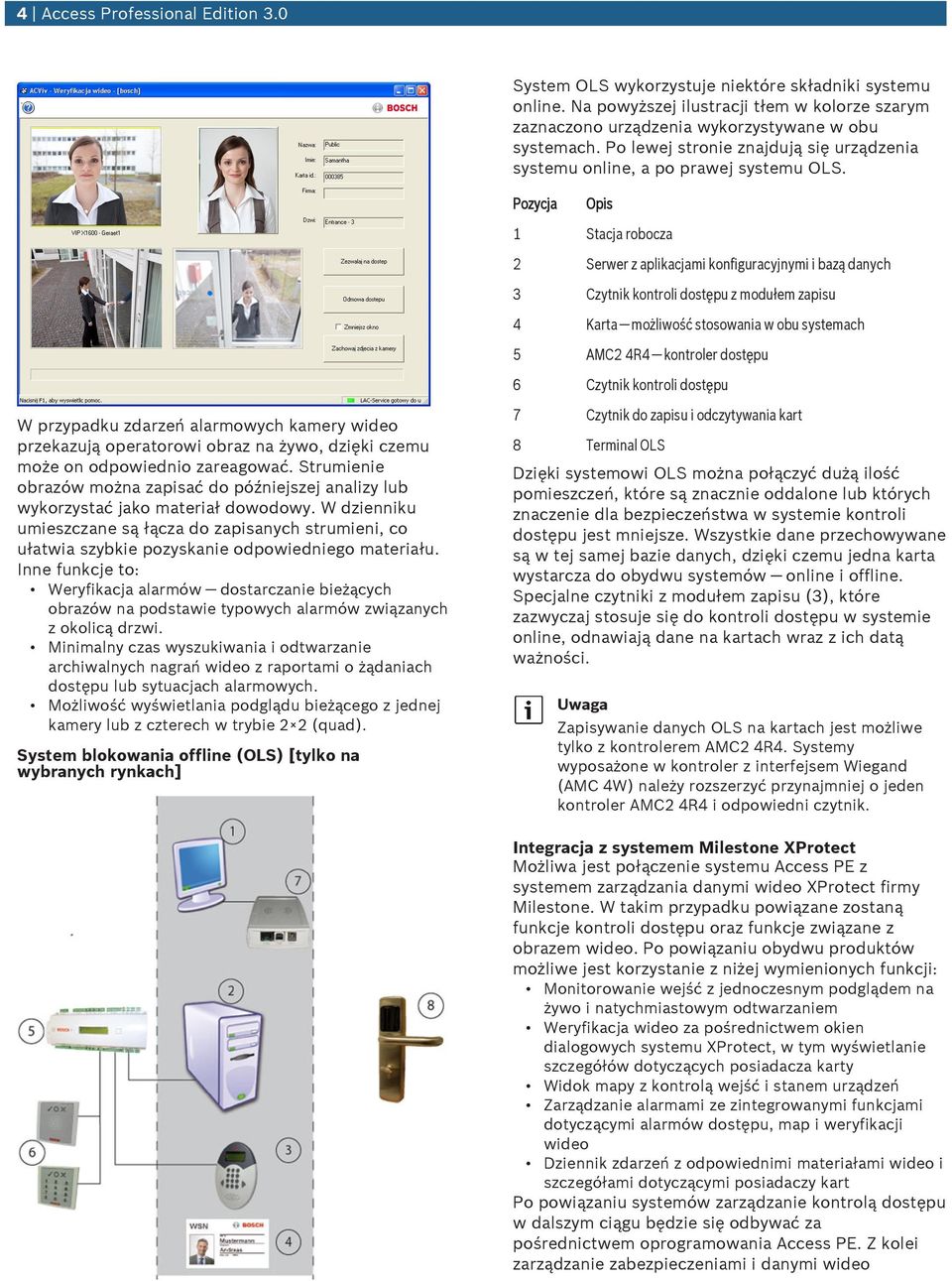 Pozycja Opis 1 Stacja robocza 2 Serwer z aplikacjami konfigracyjnymi i bazą danych 3 Czytnik kontroli dostęp z modłem zapis 4 Karta możliwość stosowania w ob systemach 5 AMC2 4R4 kontroler dostęp 6