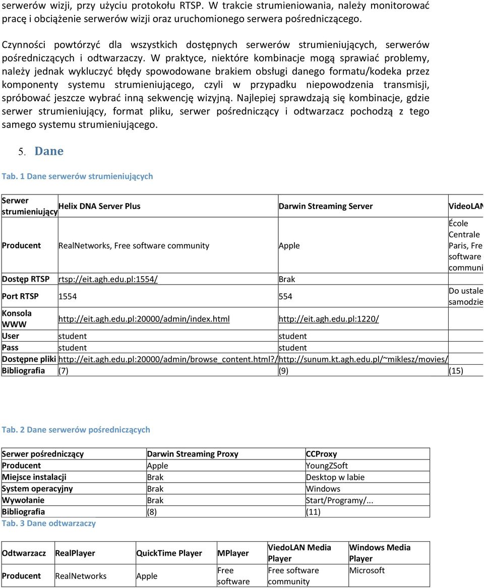 W praktyce, niektóre kombinacje mogą sprawiać problemy, należy jednak wykluczyć błędy spowodowane brakiem obsługi danego formatu/kodeka przez komponenty systemu strumieniującego, czyli w przypadku