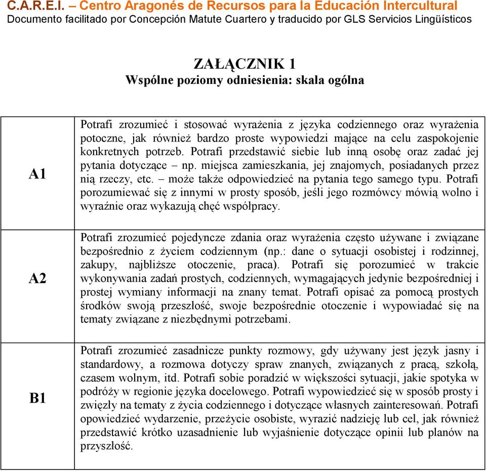 skala ogólna A1 A2 B1 Potrafi zrozumieć i stosować wyrażenia z języka codziennego oraz wyrażenia potoczne, jak również bardzo proste wypowiedzi mające na celu zaspokojenie konkretnych potrzeb.