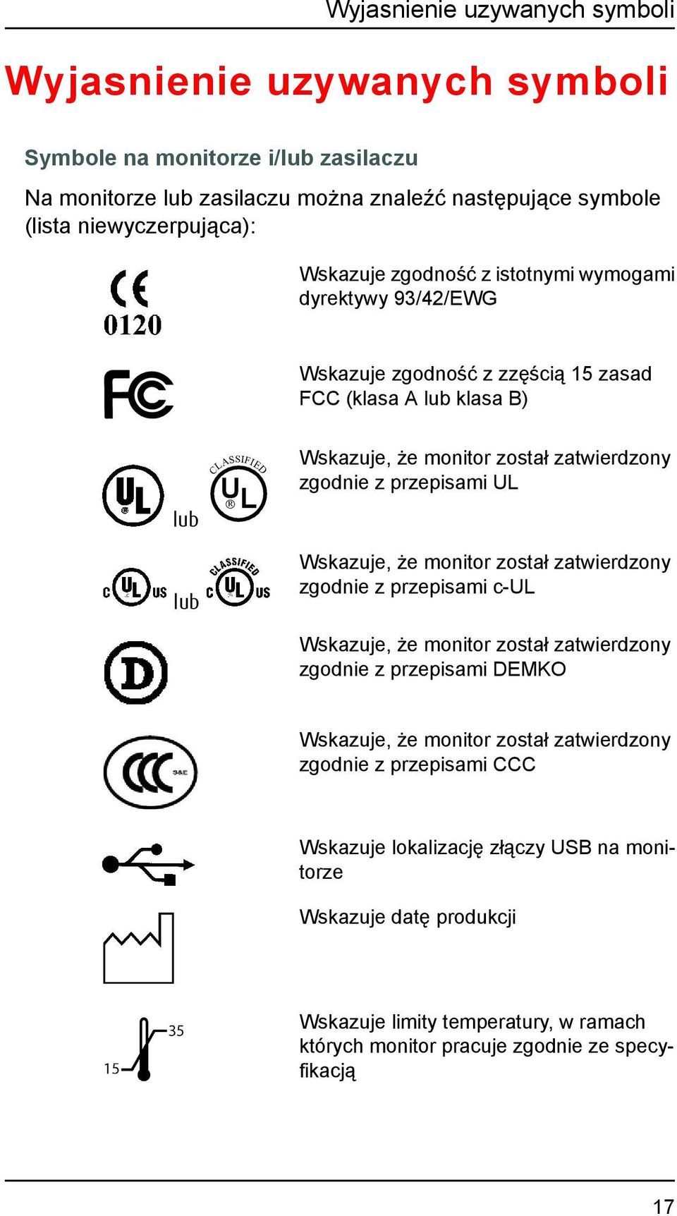 przepisami UL lub Wskazuje, że monitor został zatwierdzony zgodnie z przepisami c-ul Wskazuje, że monitor został zatwierdzony zgodnie z przepisami DEMKO Wskazuje, że monitor został
