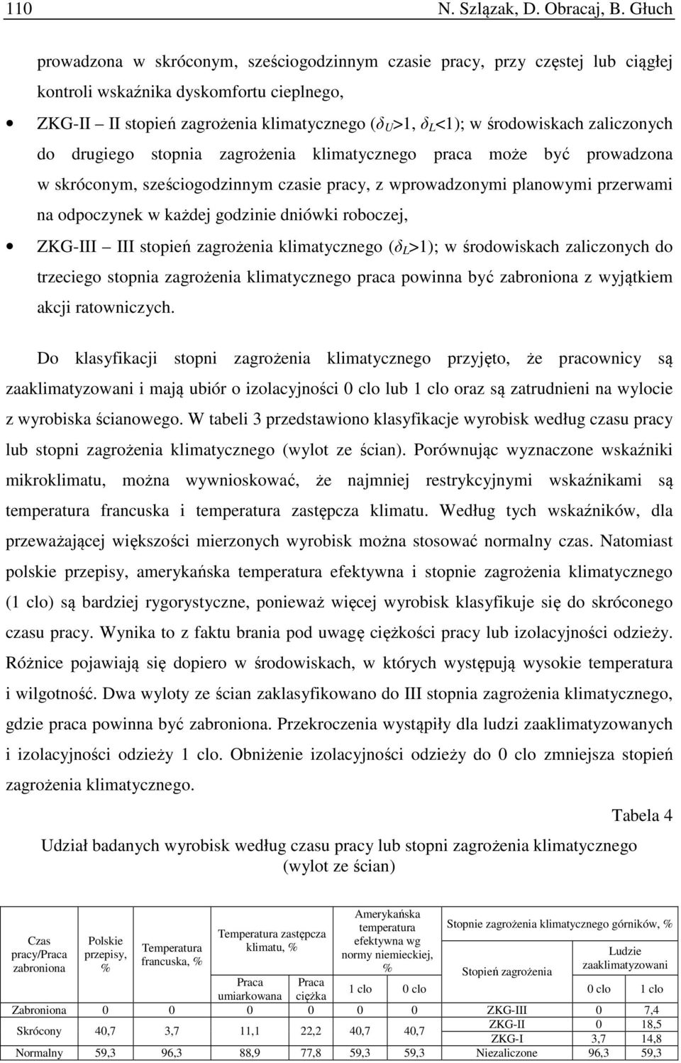 środowiskach zaliczonych do drugiego stopnia zagrożenia klimatycznego praca może być prowadzona w skróconym, sześciogodzinnym czasie pracy, z wprowadzonymi planowymi przerwami na odpoczynek w każdej