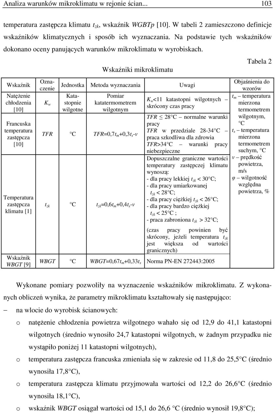 Wskaźnik Natężenie chłodzenia [10] Francuska temperatura zastępcza [10] Temperatura zastępcza klimatu [1] Wskaźnik WBGT [9] K w Wskaźniki mikroklimatu Jednostka Metoda wyznaczania Uwagi Oznaczenie