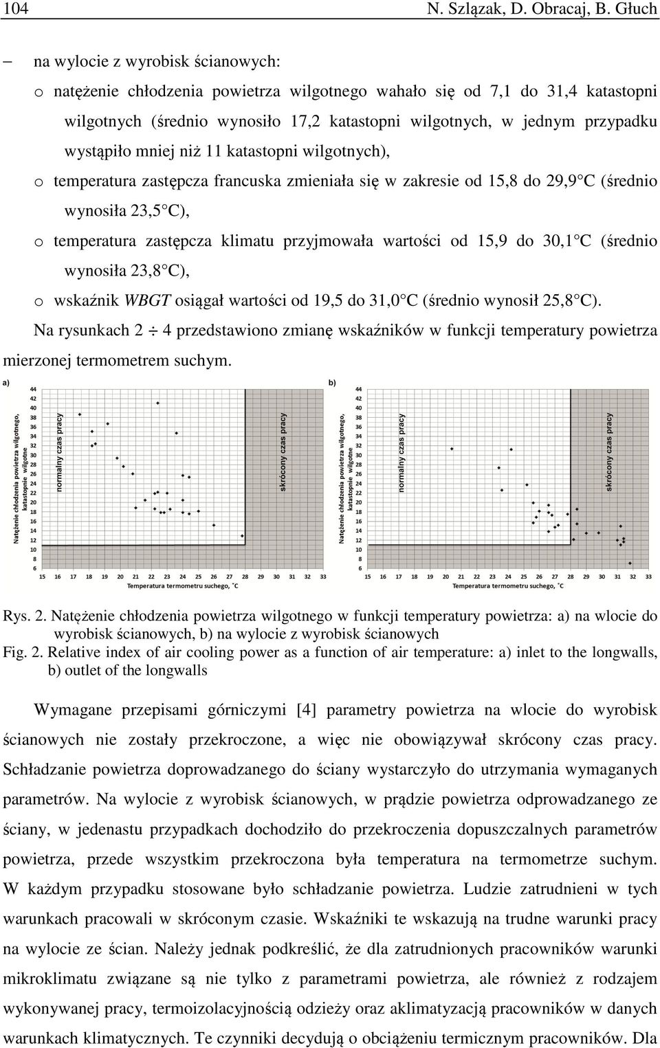 wystąpiło mniej niż 11 katastopni wilgotnych), o temperatura zastępcza francuska zmieniała się w zakresie od 15,8 do 29,9 C (średnio wynosiła 23,5 C), o temperatura zastępcza klimatu przyjmowała