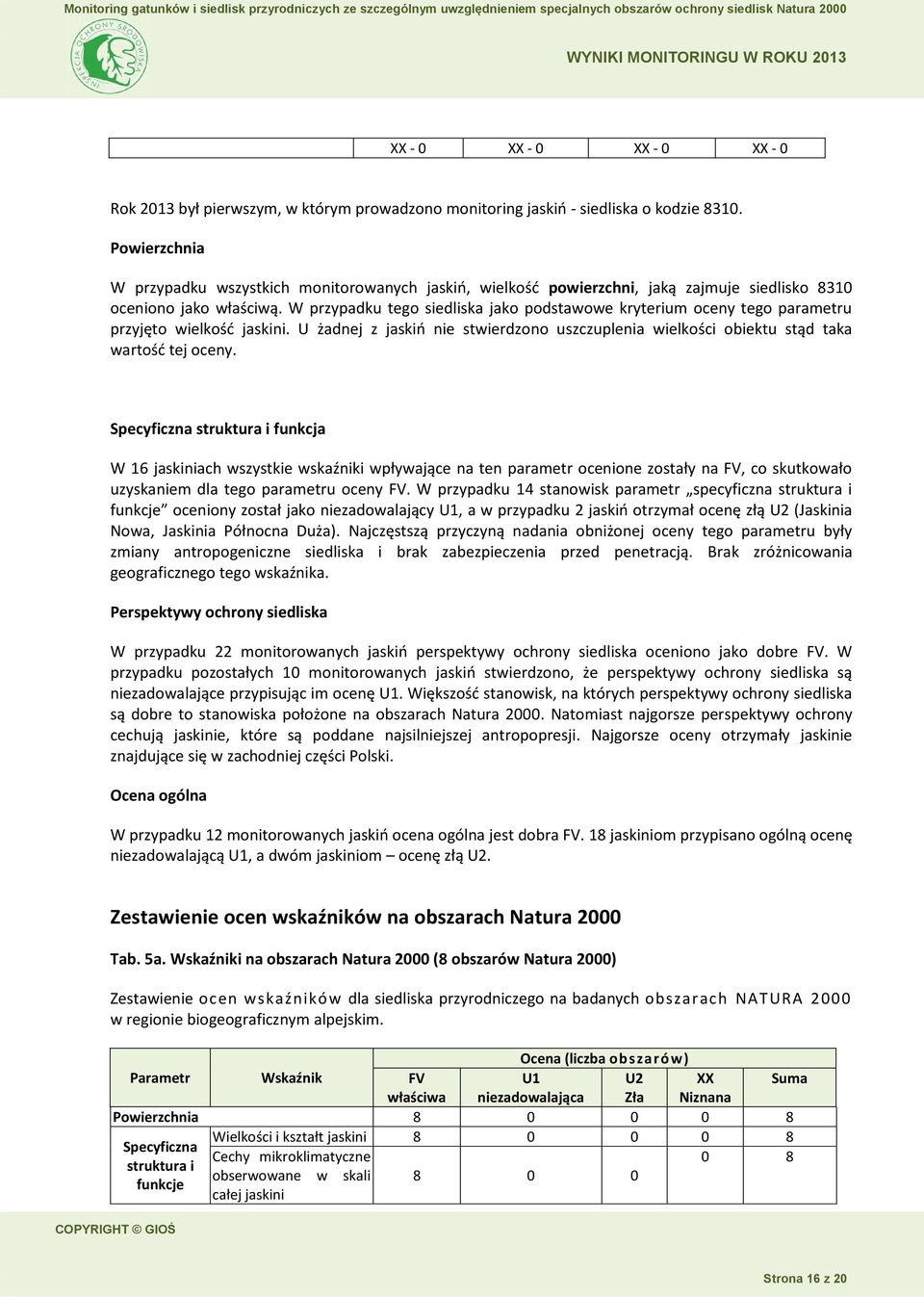 W przypadku tego siedliska jako podstawowe kryterium oceny tego parametru przyjęto wielkość jaskini. U żadnej z jaskiń nie stwierdzono uszczuplenia wielkości obiektu stąd taka wartość tej oceny.