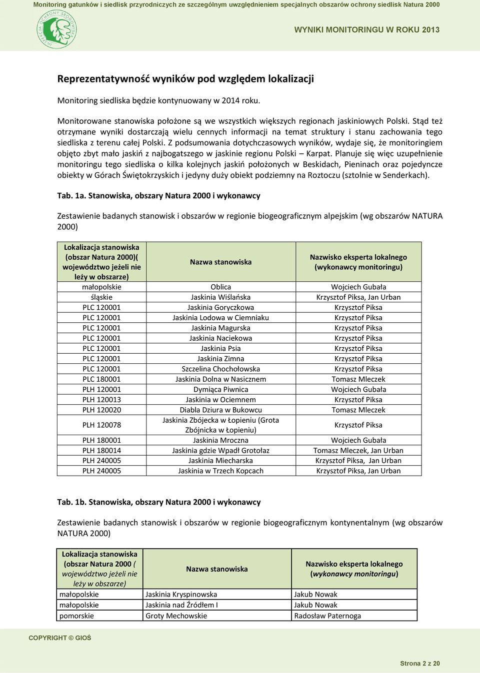 Z podsumowania dotychczasowych wyników, wydaje się, że monitoringiem objęto zbyt mało jaskiń z najbogatszego w jaskinie regionu Polski Karpat.