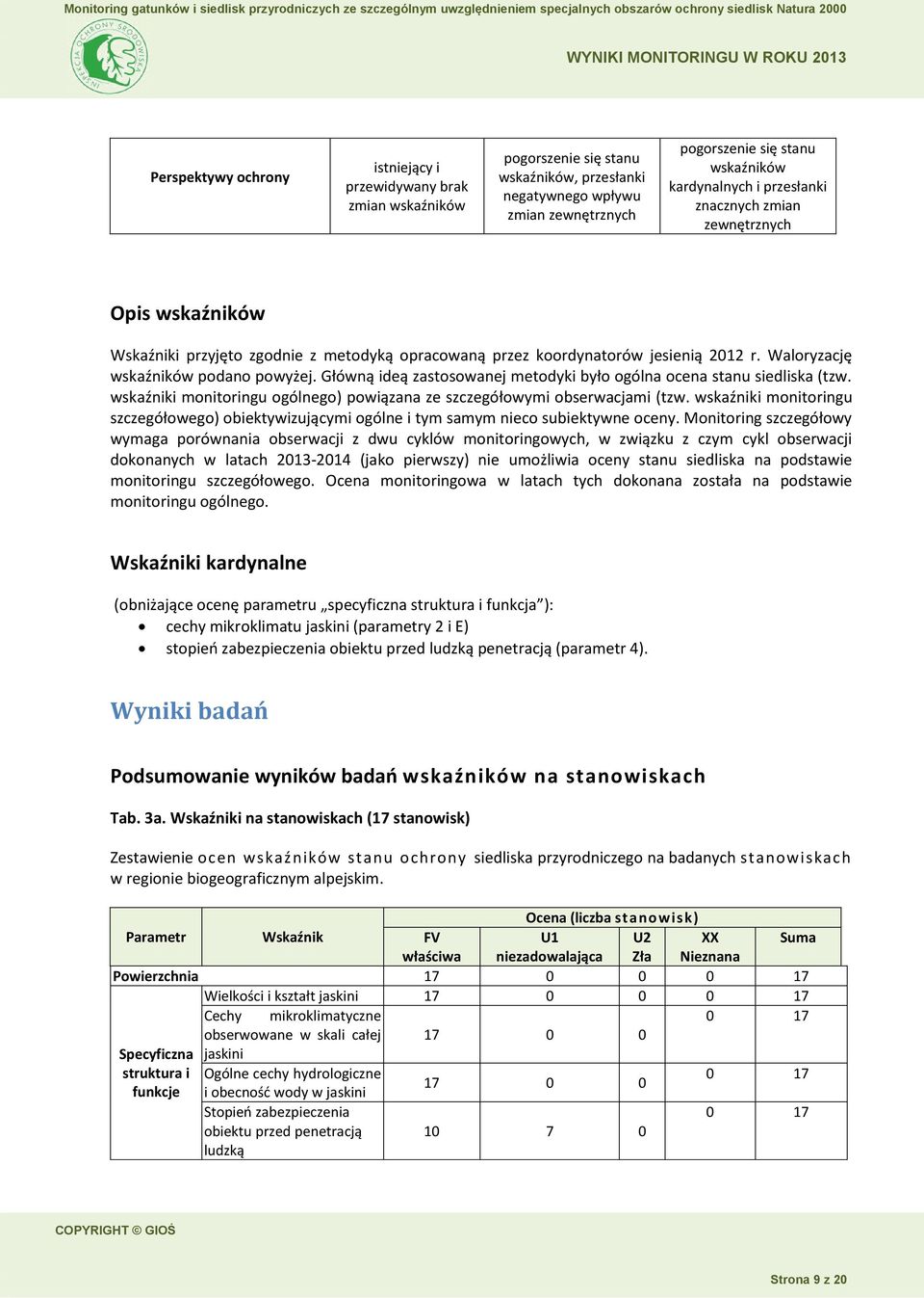 Główną ideą zastosowanej metodyki było ogólna ocena stanu siedliska (tzw. wskaźniki monitoringu ogólnego) powiązana ze szczegółowymi obserwacjami (tzw.