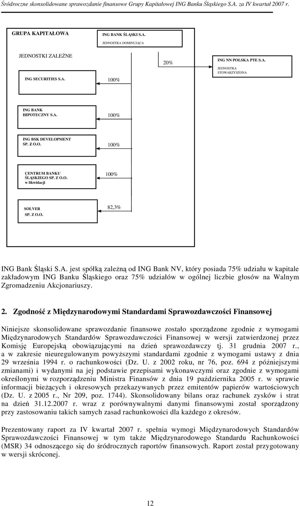 KU ŚLĄSKIEGO SP. Z O.O. w likwidacji 100% SOLVER SP. Z O.O. osiadanego kaitał1100% u 100% 82,3% 1 11zakładowego ING Bank Śląski S.A.