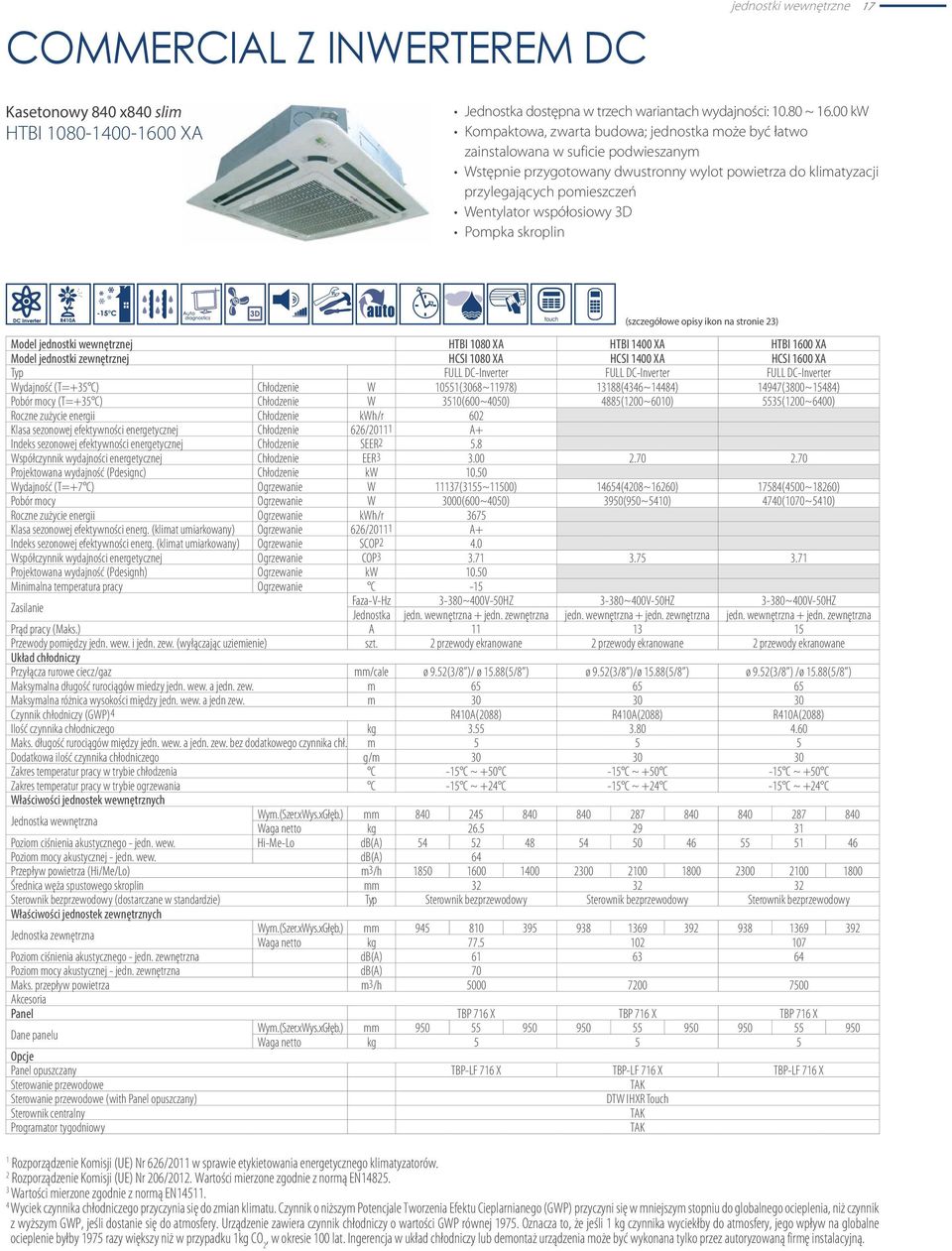 współosiowy D Pompka skroplin Model jednostki wewnętrznej HTBI 1080 XA HTBI 1400 XA HTBI 1600 XA Model jednostki zewnętrznej HCSI 1080 XA HCSI 1400 XA HCSI 1600 XA Typ FULL DC-Inverter FULL