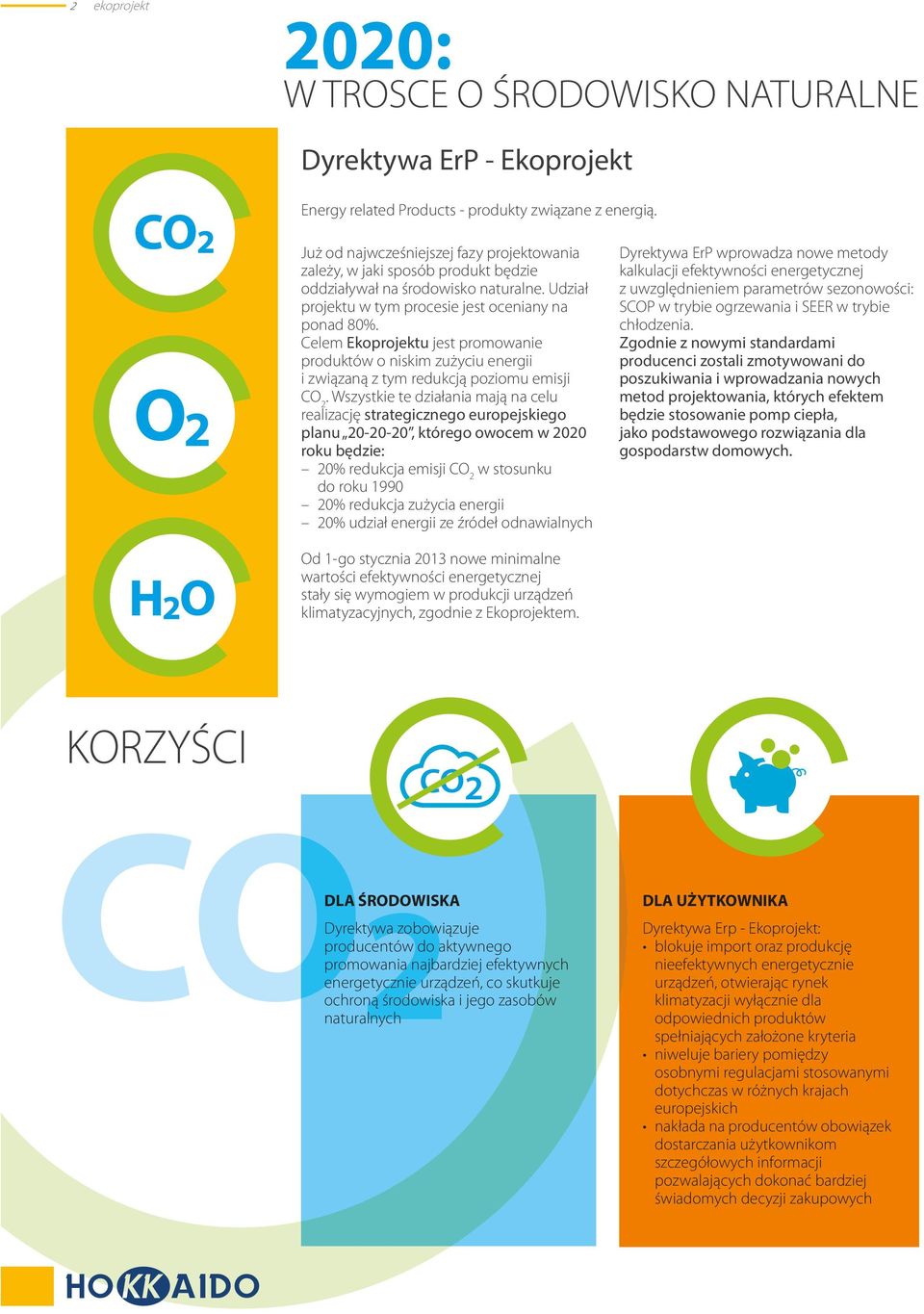 Celem Ekoprojektu jest promowanie produktów o niskim zużyciu energii i związaną z tym redukcją poziomu emisji CO 2.