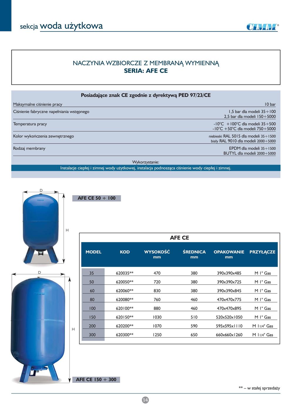 modeli 35 1500 bia y RAL 9010 dla modeli 2000 5000 Rodzaj membrany EPM dla modeli 35 1500 BUTYL dla modeli 2000 5000 Wykorzystanie: Instalacje ciep ej i zimnej wody u ytkowej, instalacja podnoszàca