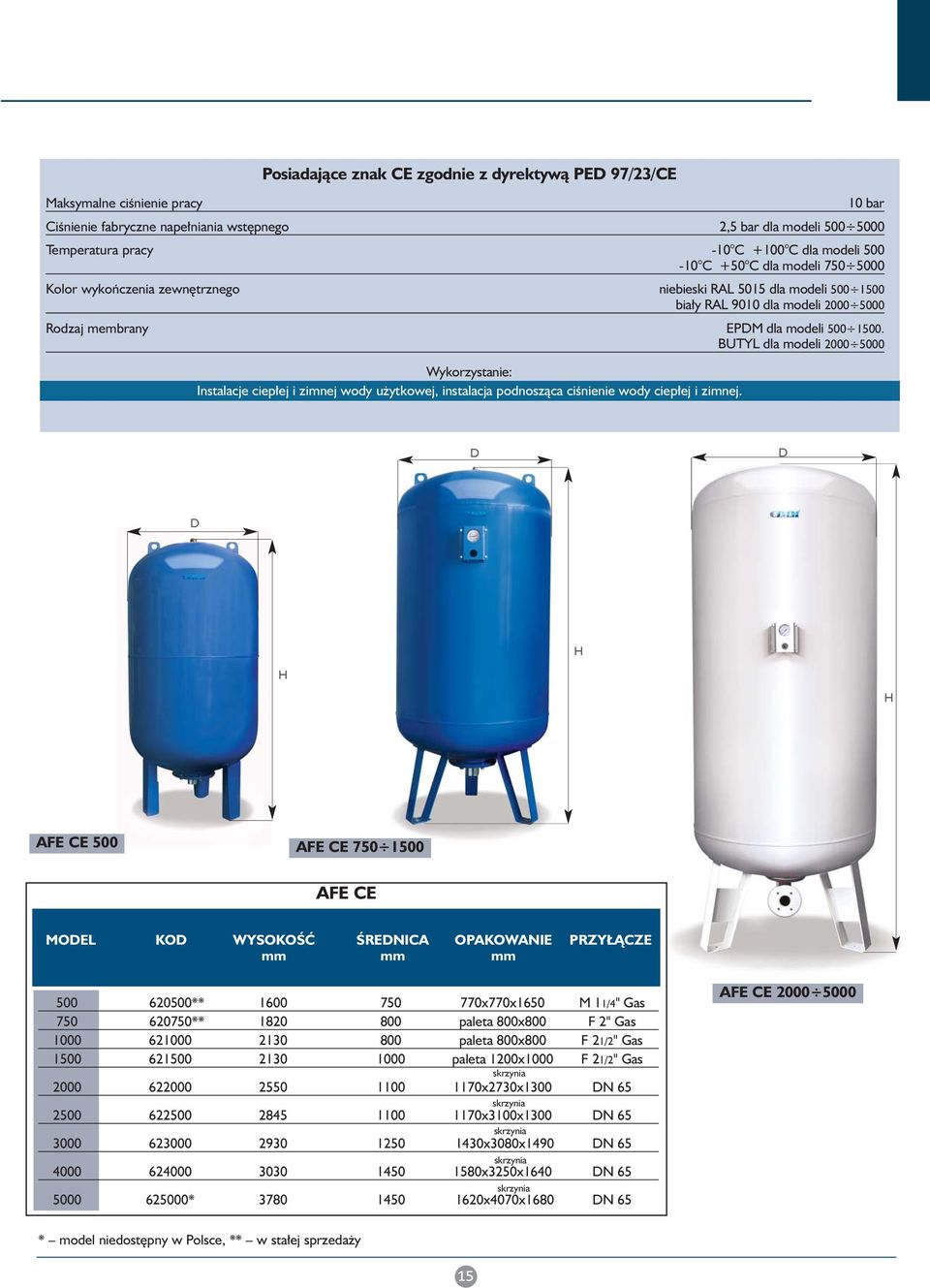 BUTYL dla modeli 2000 5000 Wykorzystanie: Instalacje ciep ej i zimnej wody u ytkowej, instalacja podnoszàca ciênienie wody ciep ej i zimnej.