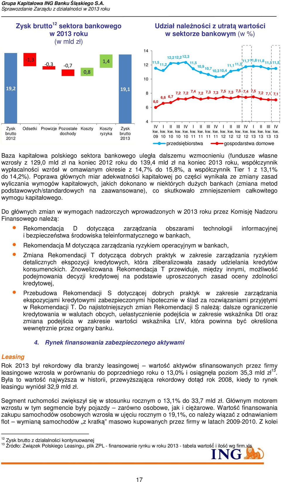 IV kw. 09 I kw. 10 II kw. 10 III kw. 10 IV kw. 10 I kw. 11 II kw. 11 przedsiębiorstwa III kw. 11 IV kw. 11 I kw. 12 II kw. 12 III kw. 12 IV kw. 12 I kw. 13 II kw. 13 III kw.