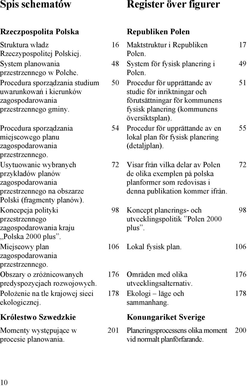 Usytuowanie wybranych przykładów planów zagospodarowania na obszarze Polski (fragmenty planów). Koncepcja polityki zagospodarowania kraju Polska 2000 plus. Miejscowy plan zagospodarowania.