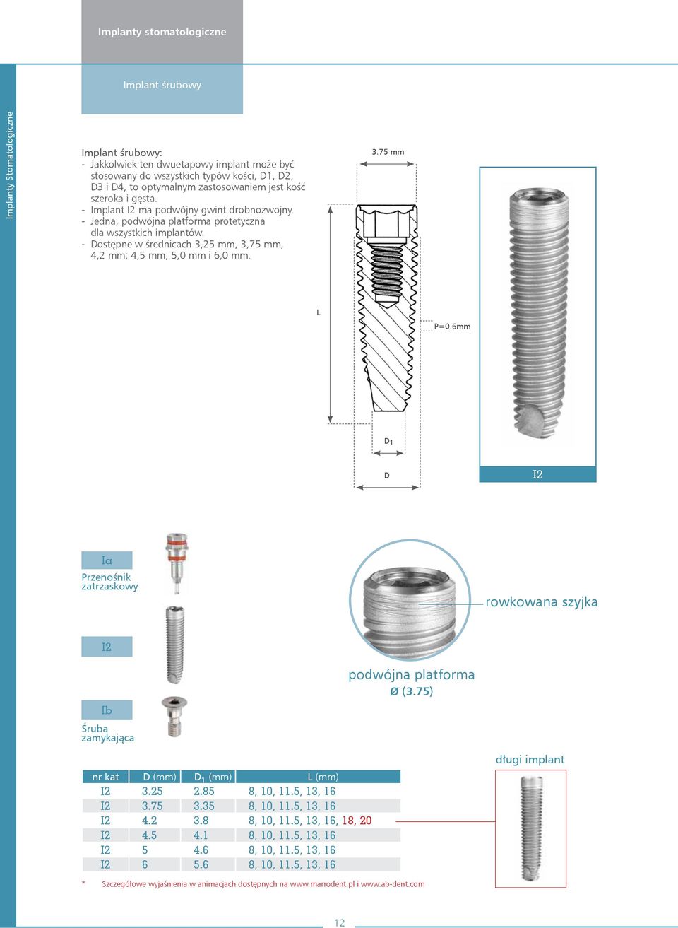 - ostępne w średnicach 3,25 mm, 3,75 mm, 4,2 mm; 4,5 mm, 5,0 mm i 6,0 mm. 3.75 mm L P=0.6mm 1 I2 Ia Przenośnik zatrzaskowy rowkowana szyjka I2 Ib Śruba zamykająca podwójna platforma Ø (3.