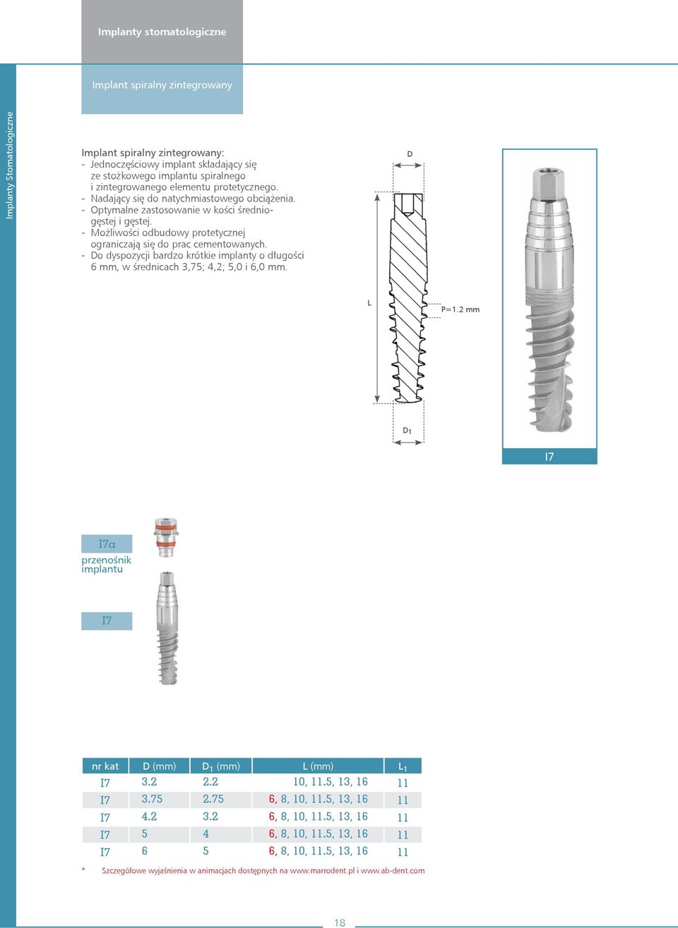 - Możliwości odbudowy protetycznej ograniczają się do prac cementowanych. - o dyspozycji bardzo krótkie implanty o długości 6 mm, w średnicach 3,75; 4,2; 5,0 i 6,0 mm. L P=1.