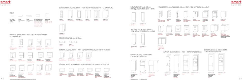 250 cm PZ panel zakończeniowy w kolorze frontów 360 x 317, 577 x 317, 720 x 317, 927 x 317, 1212 x 317, 1419 x 317, 820 x 567, 858 x 567, 1212 x 567, 1219 x 567 FRZM front do zmywarki 713 x 596, 713
