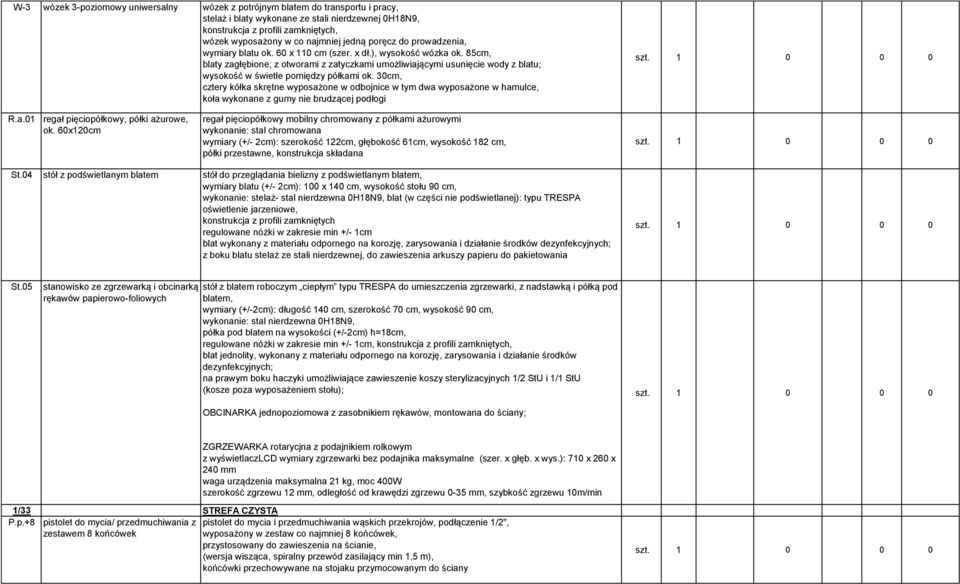 30cm, cztery kółka skrętne wyposażone w odbojnice w tym dwa wyposażone w hamulce, koła wykonane z gumy nie brudzącej podłogi R.a.01 ok.