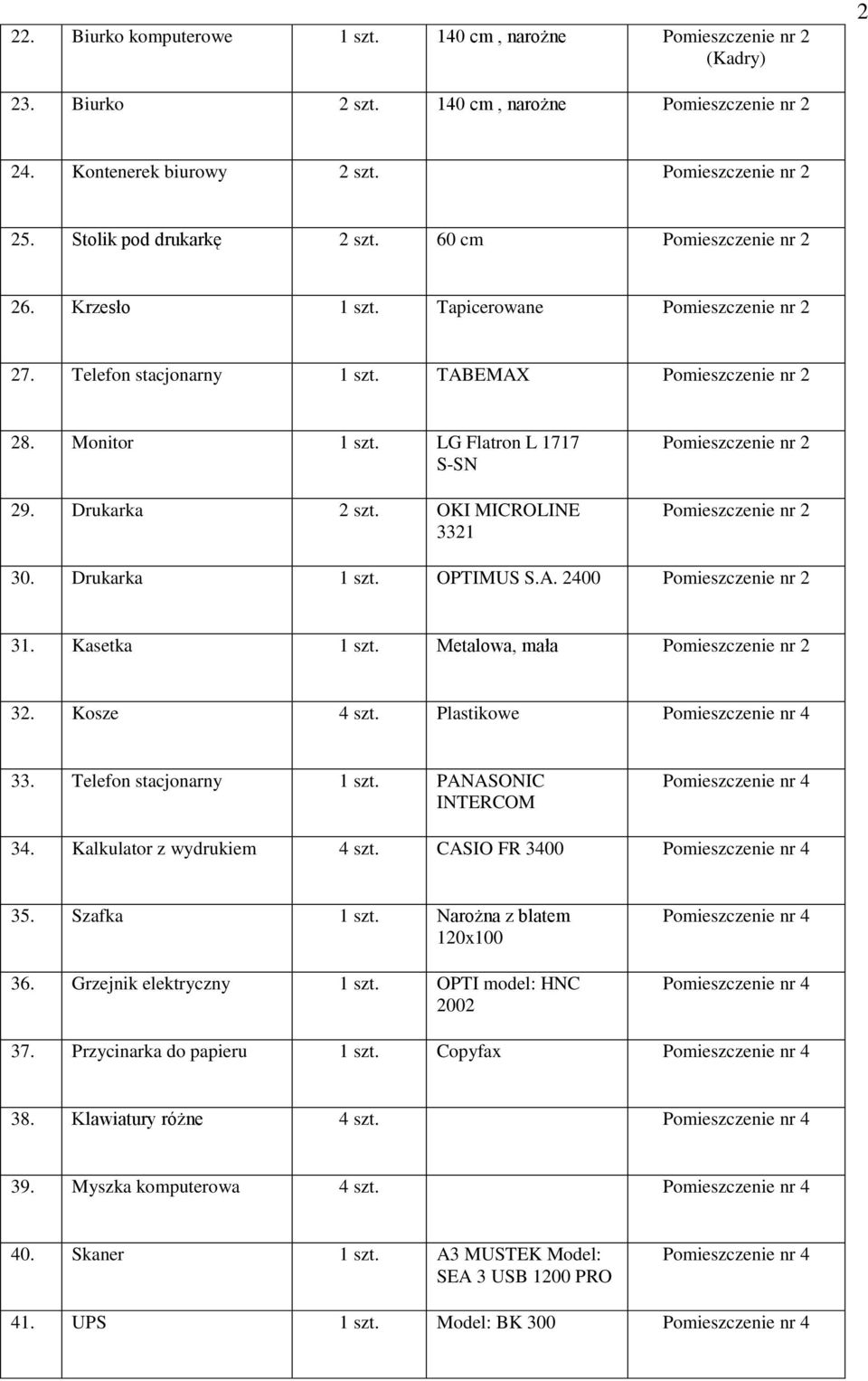 LG Flatron L 1717 S-SN 29. Drukarka 2 szt. OKI MICROLINE 3321 Pomieszczenie nr 2 Pomieszczenie nr 2 30. Drukarka 1 szt. OPTIMUS S.A. 2400 Pomieszczenie nr 2 31. Kasetka 1 szt.