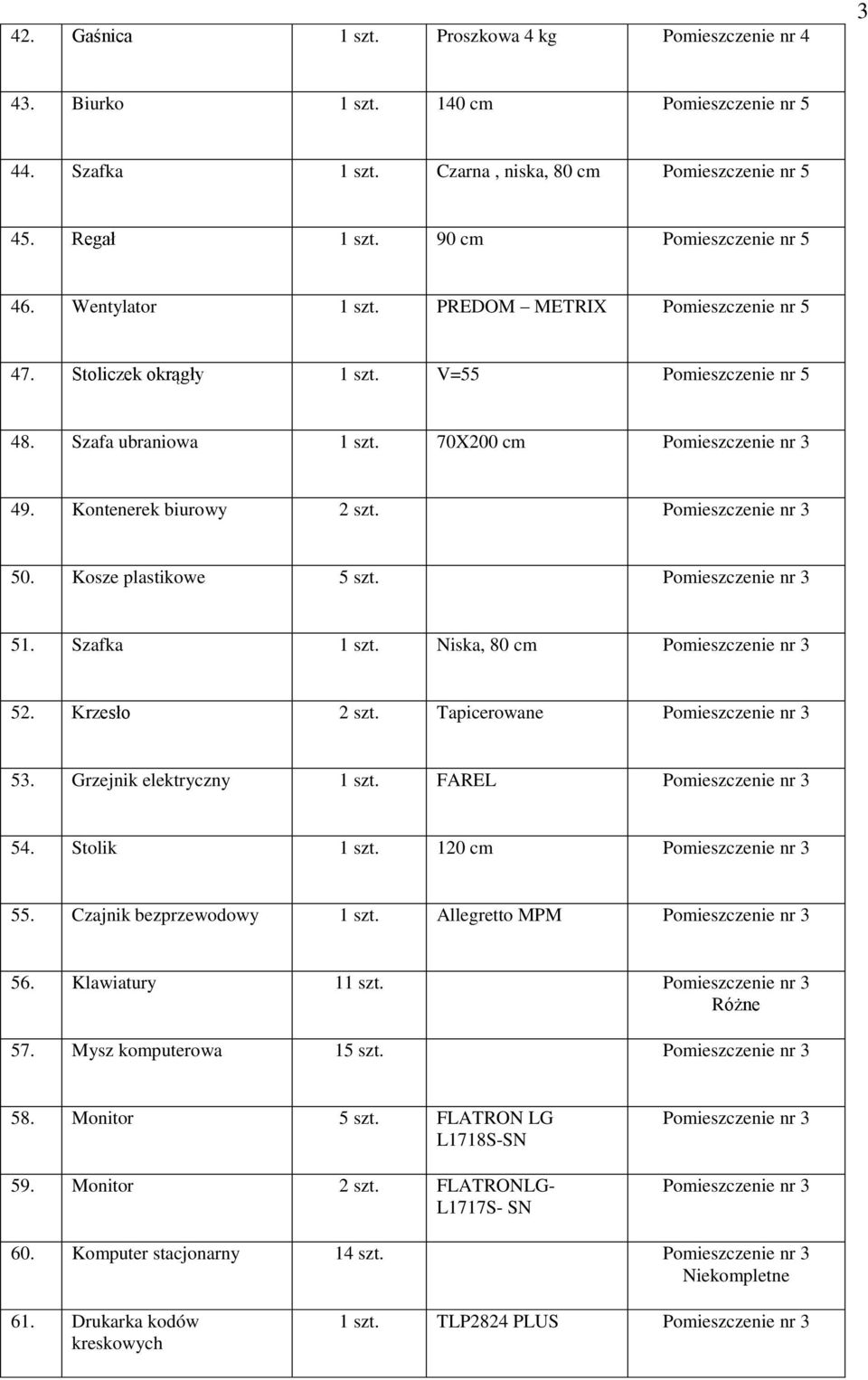 50. Kosze plastikowe 5 szt. 51. Szafka 1 szt. Niska, 80 cm 52. Krzesło 2 szt. Tapicerowane 53. Grzejnik elektryczny 1 szt. FAREL 54. Stolik 1 szt. 120 cm 55. Czajnik bezprzewodowy 1 szt.