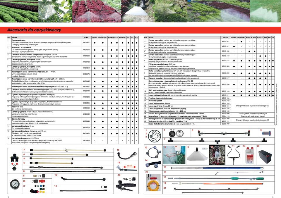 3 Lanca do oprysku drzew, 2-częściowa, mosiężna, 150 cm. Zwiększenie zasięgu oprysku np. drzew szpalerowych, wysokich zarośli itd. 49 00 528 4 Lanca opryskowa, mosiężna, 75 cm.