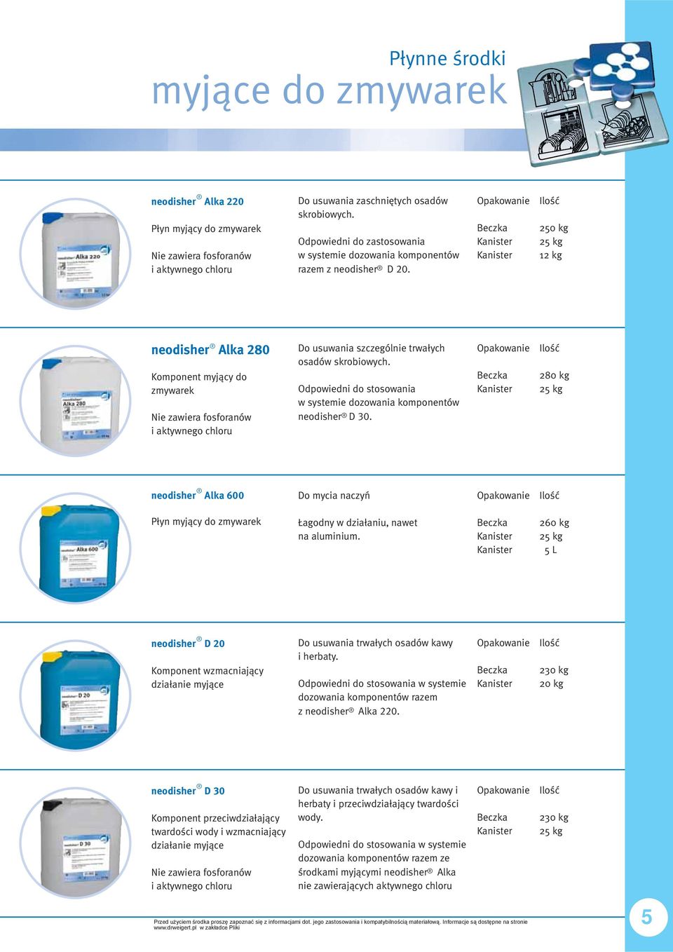 250 kg 12 kg neodisher Alka 280 Komponent myjący do zmywarek Nie zawiera fosforanów i aktywnego chloru Do usuwania szczególnie trwałych osadów skrobiowych.