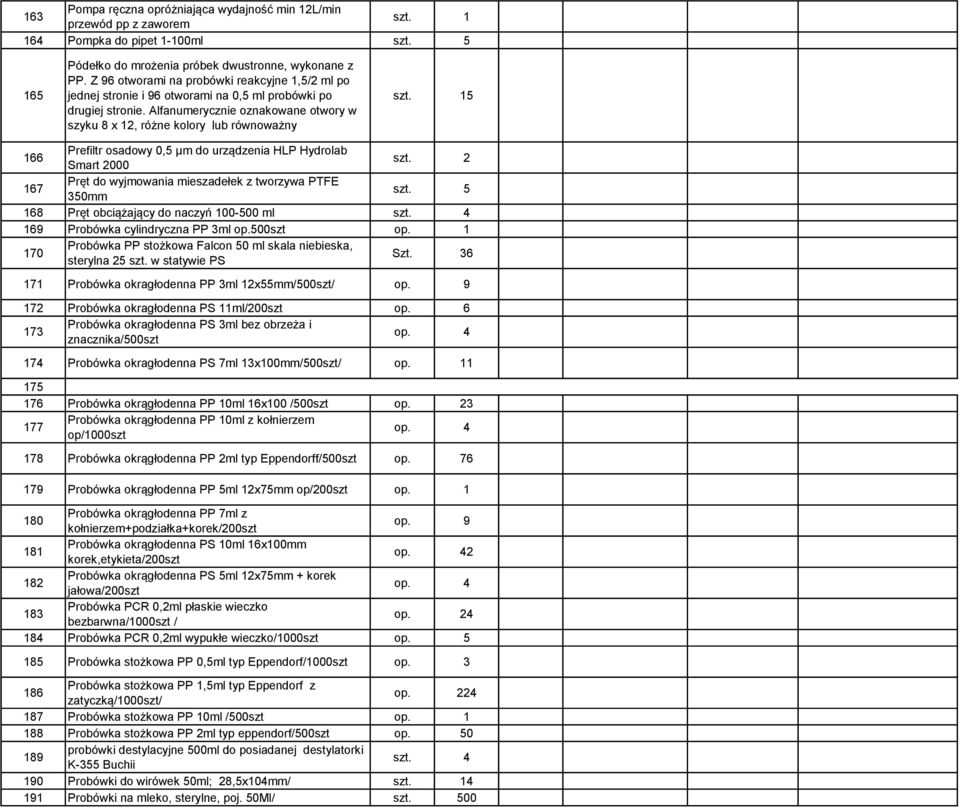 Alfanumerycznie oznakowane otwory w szyku 8 x 12, różne kolory lub równoważny 5 166 Prefiltr osadowy 0,5 µm do urządzenia HLP Hydrolab Smart 2000 167 Pręt do wyjmowania mieszadełek z tworzywa 350mm