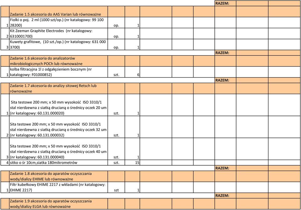 6 akcesoria do analizatorów mikrobiologicznych POCh lub kolba filtracyjna 1l z odgałęzieniem bocznym (nr 1 katalogowy: F01000852) szt. 6 Zadanie 1.